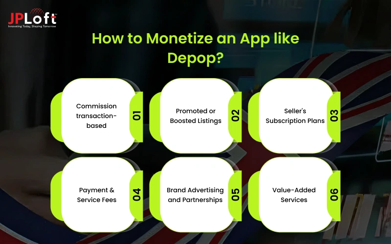 How to Monetize an App like Depop